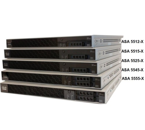 Cisco ASA 5545-X