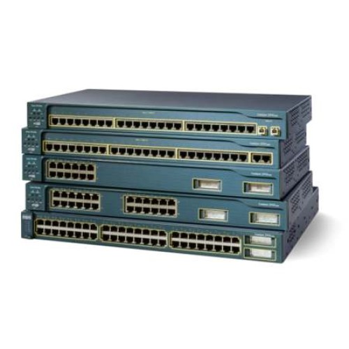 Cisco Catalyst 2950 Series