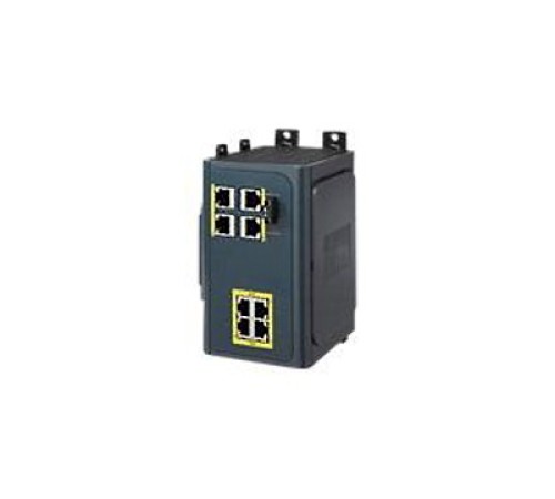 Cisco IEM-3000-4PC-4TC=