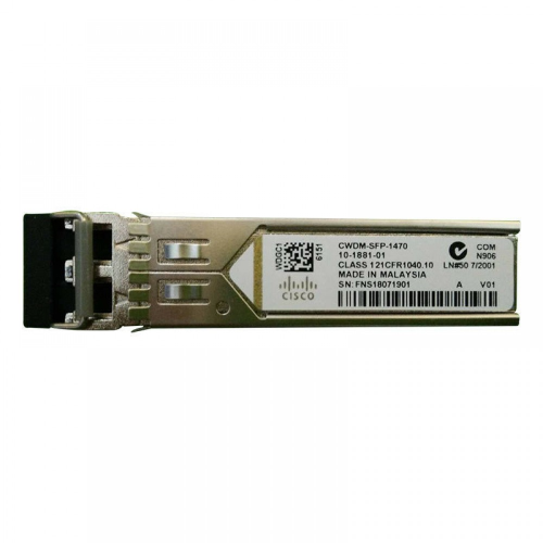 CWDM