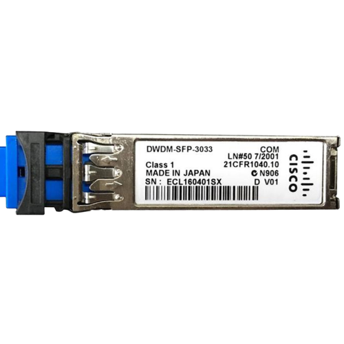 DWDM