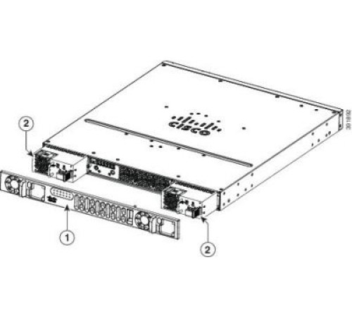 Комплект кріплень Cisco ACS-4320-BEZEL= Комплект кріплень Cisco ACS-4320-BEZEL=