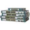 Cisco CE 520 Series